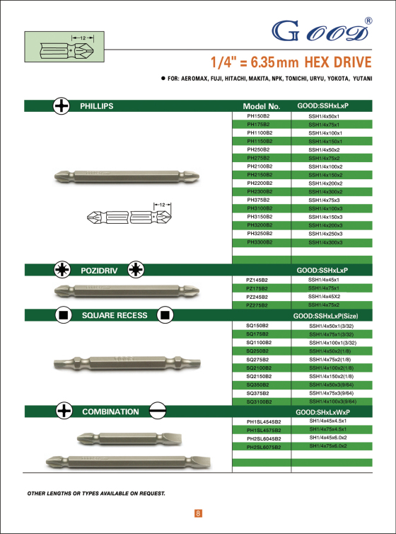 起子頭規(guī)格