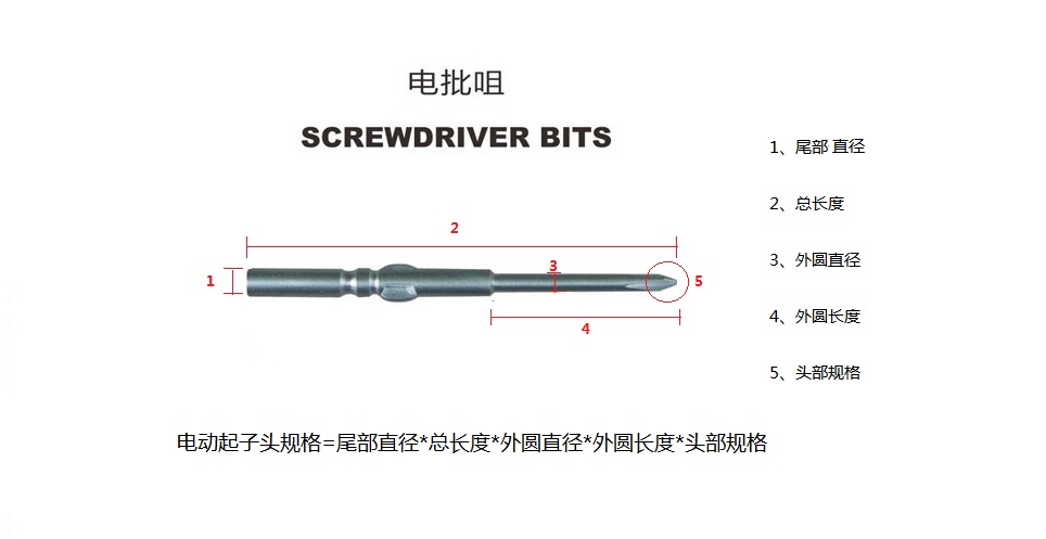 電動起子頭 電動起子頭